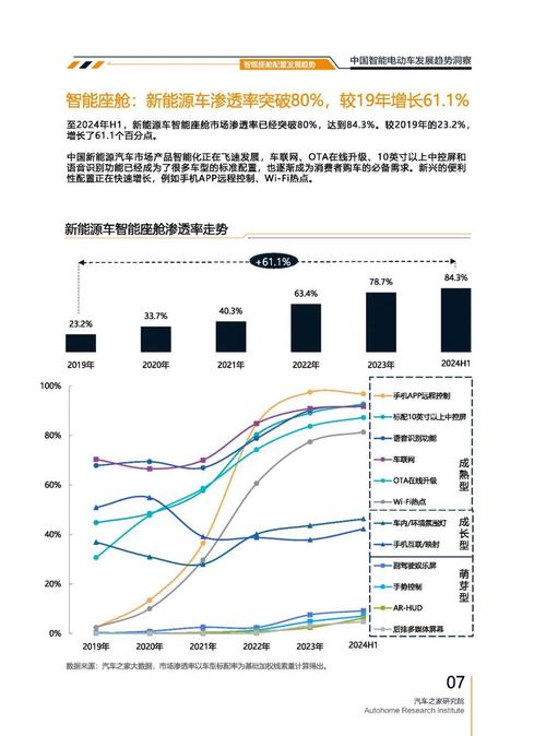 重庆綦江区阳福贝企业管理咨询起亚对未来市场的预测，名爵汽车品牌文化的传播